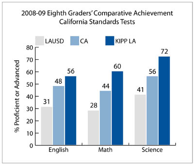 CST Graph v2.jpg